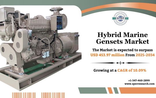 Hybrid Marine Gensets Market