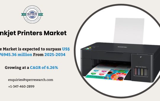 Inkjet Printers Market