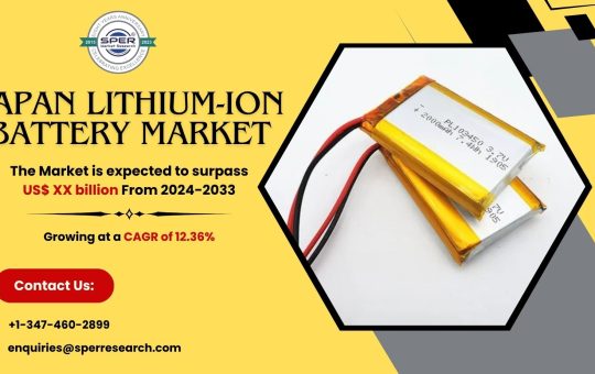 Japan Lithium-ion Battery Market