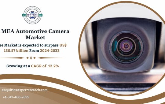 MEA Automotive Camera Market