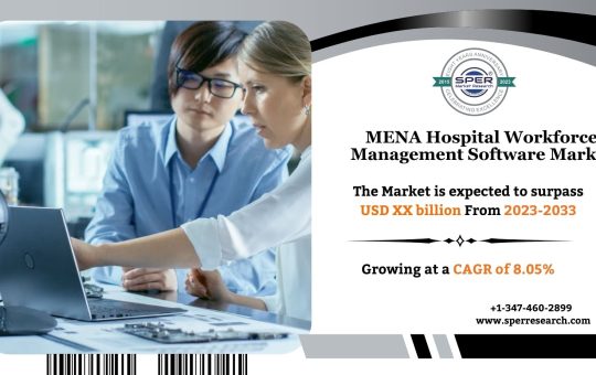 MENA Hospital Workforce Management Software Market