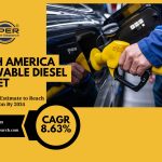 North America Renewable Diesel Market Share, Size and Forecast 2034