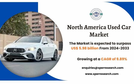 North America Used Car Market