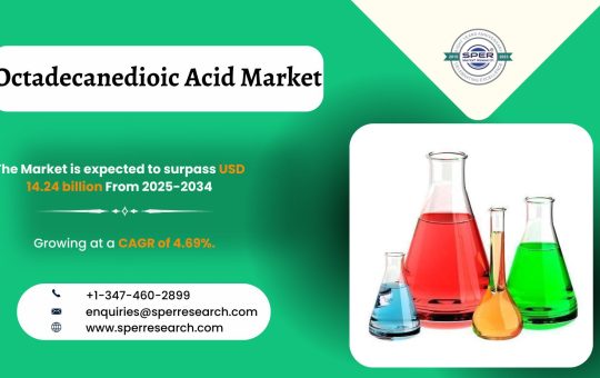 Octadecanedioic Acid Market