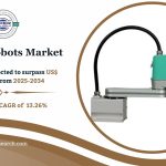 SCARA Robots Market Size, Share and Growth Analysis 2034