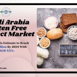 Saudi Arabia Gluten Free Product Market Analysis, Growth and Forecast 2033