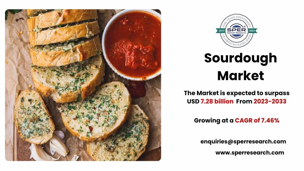 Sourdough Market