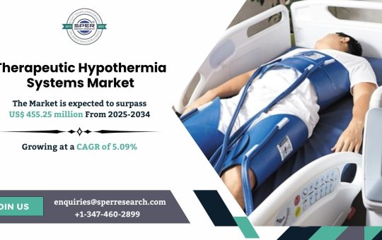 Therapeutic Hypothermia Systems Market