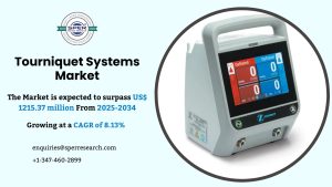 Tourniquet Systems Market
