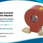 Wound Type Current Transformer Market Growth, Trends and Opportunities 2034