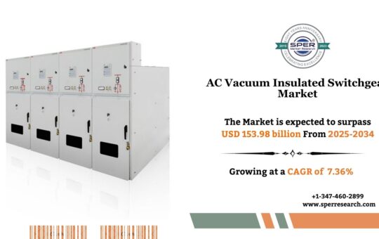 AC Vacuum Insulated Switchgear Market