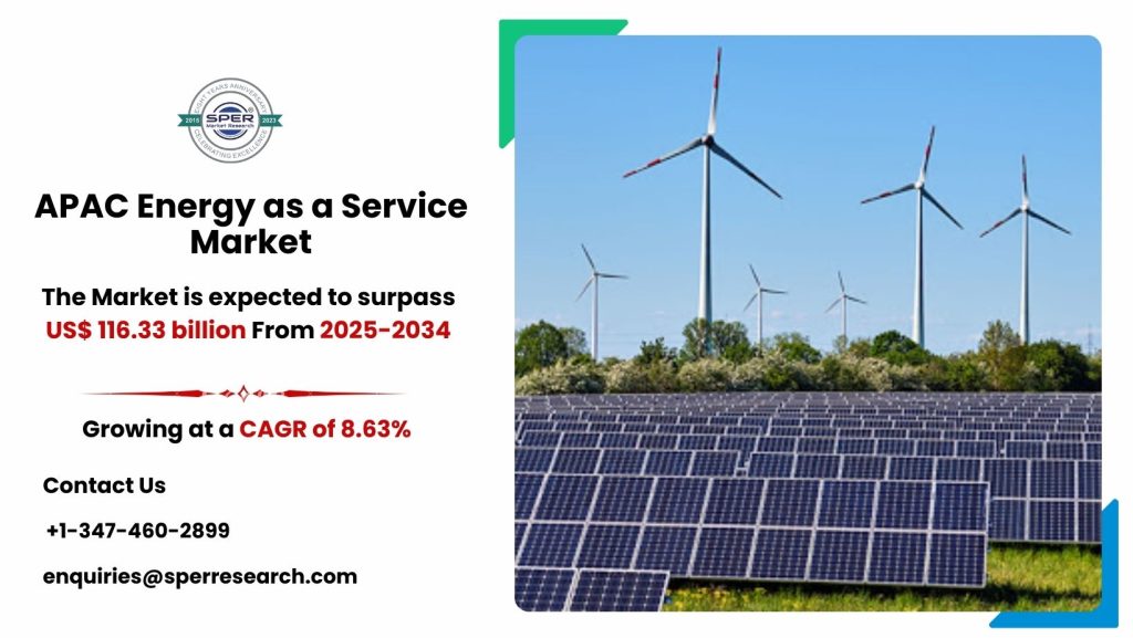 Asia Pacific Energy as a Service Market