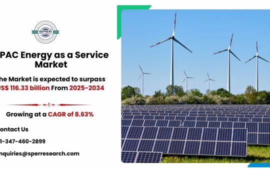 Asia Pacific Energy as a Service Market