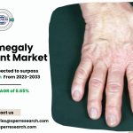 Acromegaly Treatment Market Growth and Share Analysis 2034