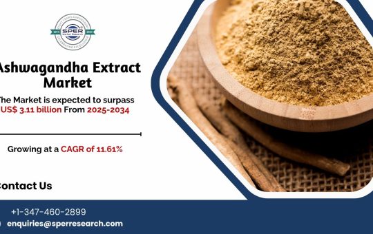 Ashwagandha Extract Market