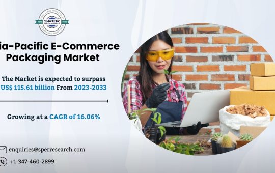 Asia-Pacific E-Commerce Packaging Market Growth