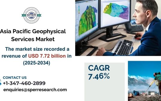 Asia Pacific Geophysical Services Market