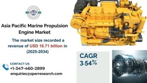 sia Pacific Marine Propulsion Engine Market