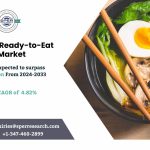 Asia-Pacific Ready-to-Eat Food Market Growth, Size, Trends 2033