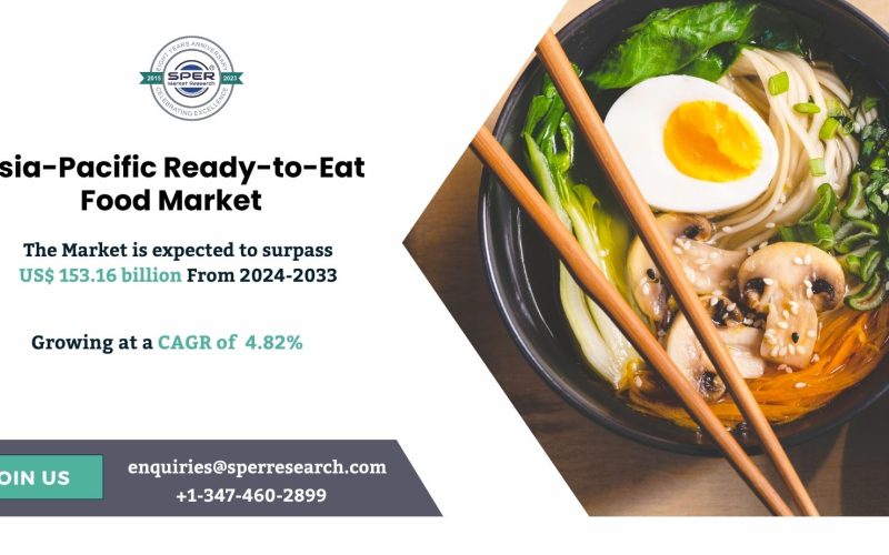 Asia-Pacific Ready-to-Eat Food Market