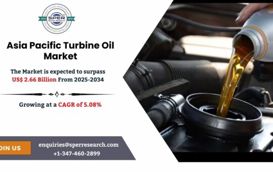 Asia Pacific Turbine Oil Market