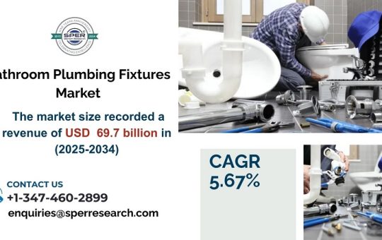 Bathroom Plumbing Fixtures Market