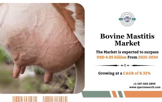 Bovine Mastitis Market