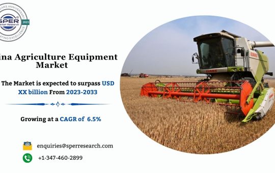 China Agriculture Equipment Market