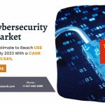 China Cybersecurity Market Size, Share and Future Outlook 2033