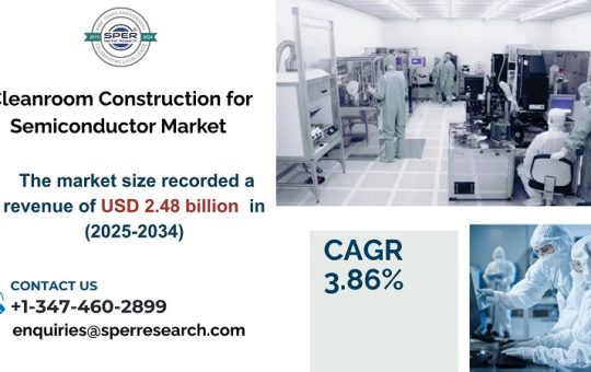 Cleanroom Construction for Semiconductor Market 1