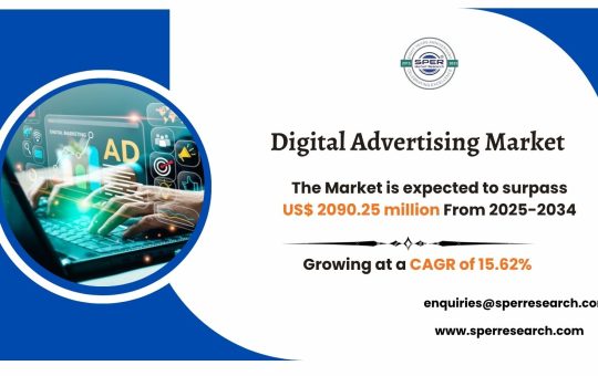 Digital Advertising Market