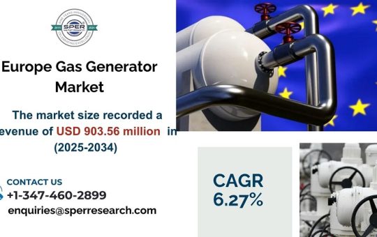 EUROPE GAS GENERATOR MARKET