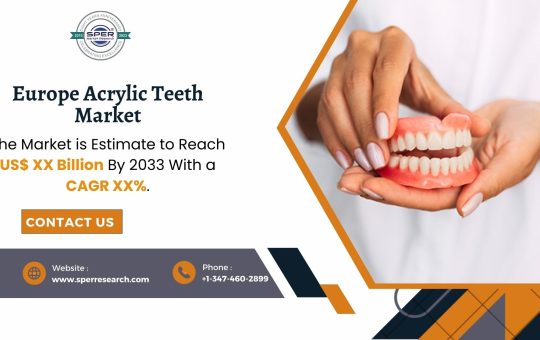 Europe Acrylic Teeth Market