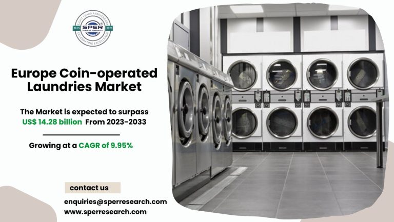 Europe Coin-operated Laundries Market Analysis and Forecast 2034