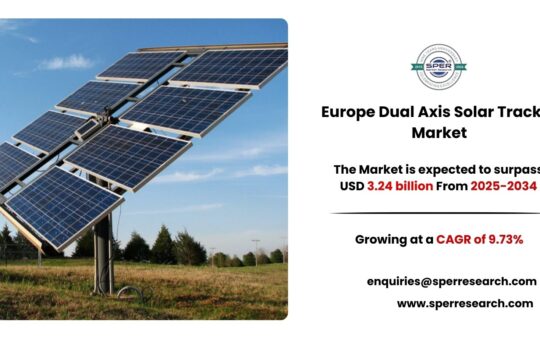 Europe Dual Axis Solar Tracker Market