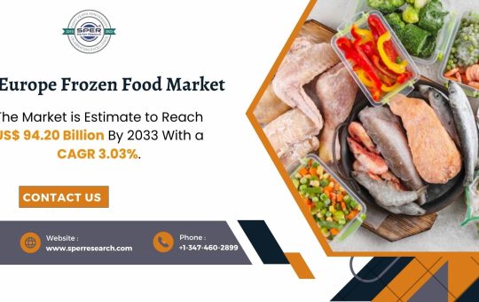 Europe Frozen Food Market