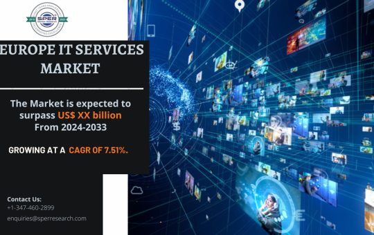 Europe IT Services Market