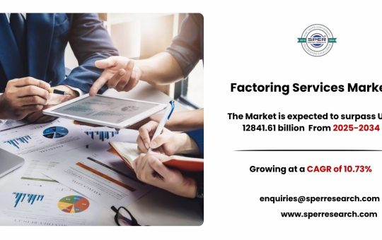 Factoring Services Market
