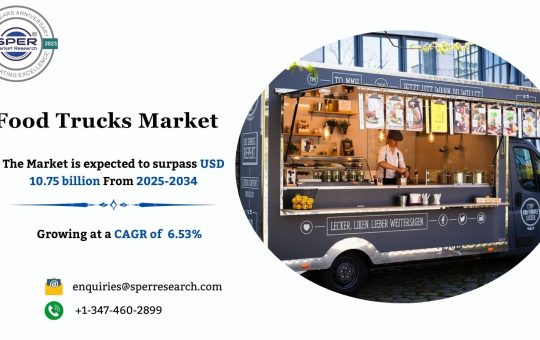Food Trucks Market