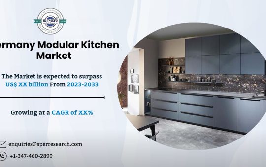 Germany Modular Kitchen Market Analysis