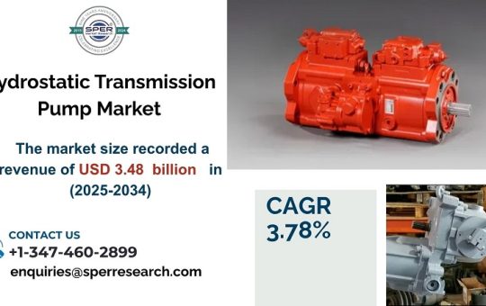 Hydrostatic Transmission Pump Market