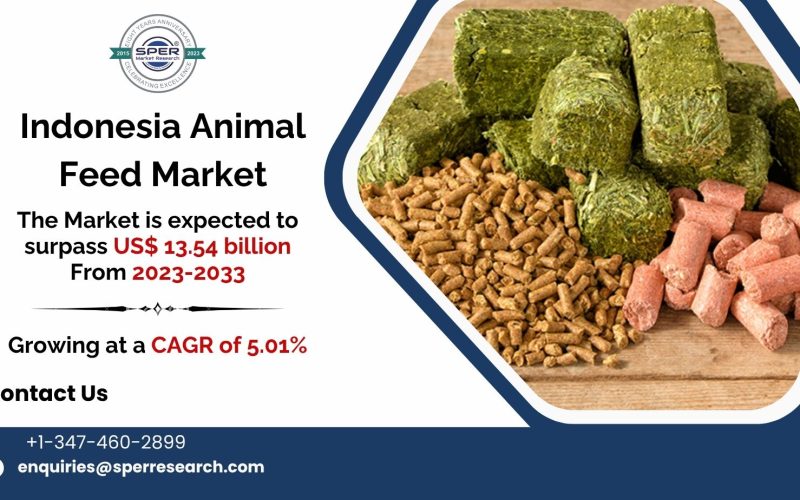 Indonesia Animal Feed Market