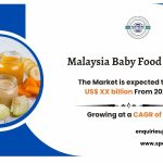 Malaysia Baby Food Market Report: Regional Trends and Projections 2033