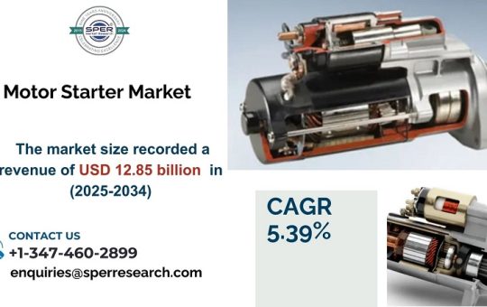 Motor Starter Market
