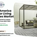 North America Outdoor Living Structures Market Share Analysis 2034