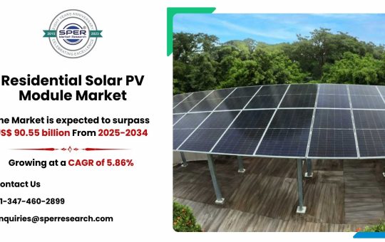 Residential Solar PV Module Market