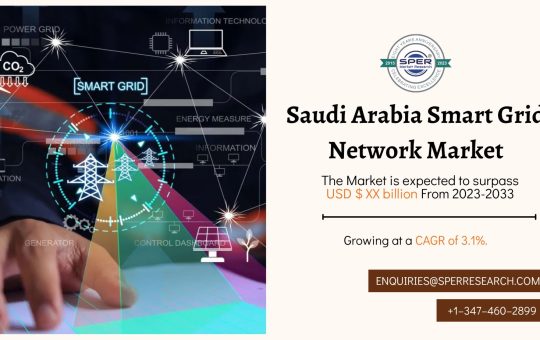 Saudi Arabia Smart Grid Network Market