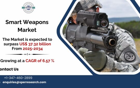 Smart Weapons Market