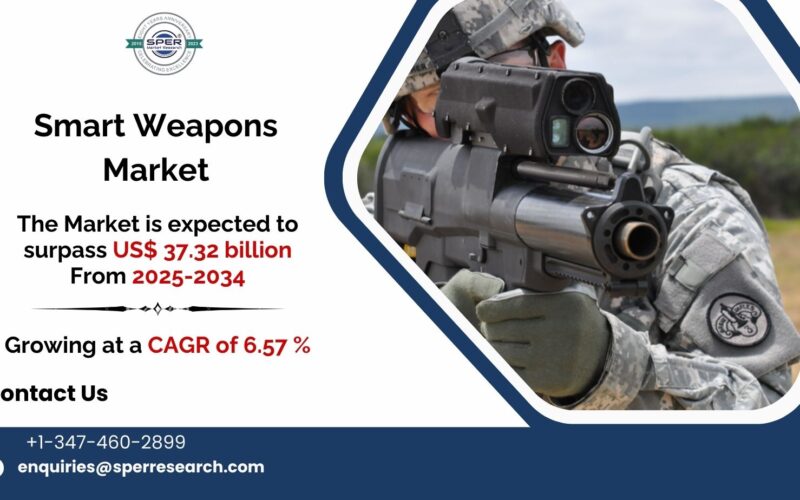 Smart Weapons Market