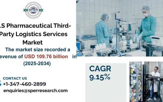 U.S Pharmaceutical Third-Party Logistics Services Market